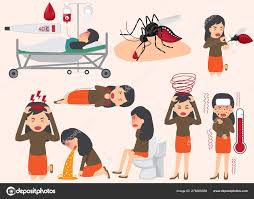 Dengue Fever